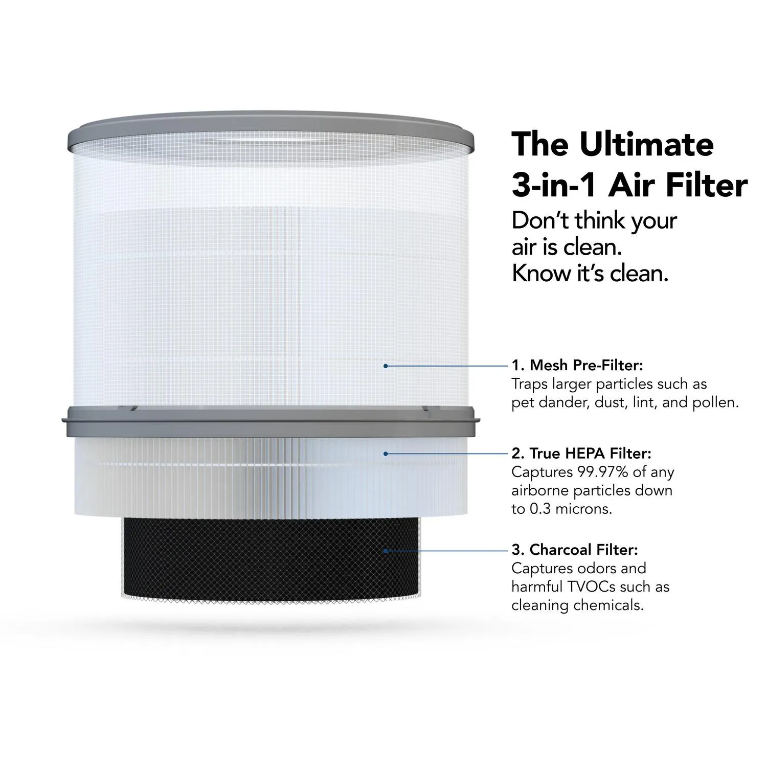 Broan BNAP100 Broan-Nutone Air Purifier W/ Advanced Particulate Sensing. True Hepa