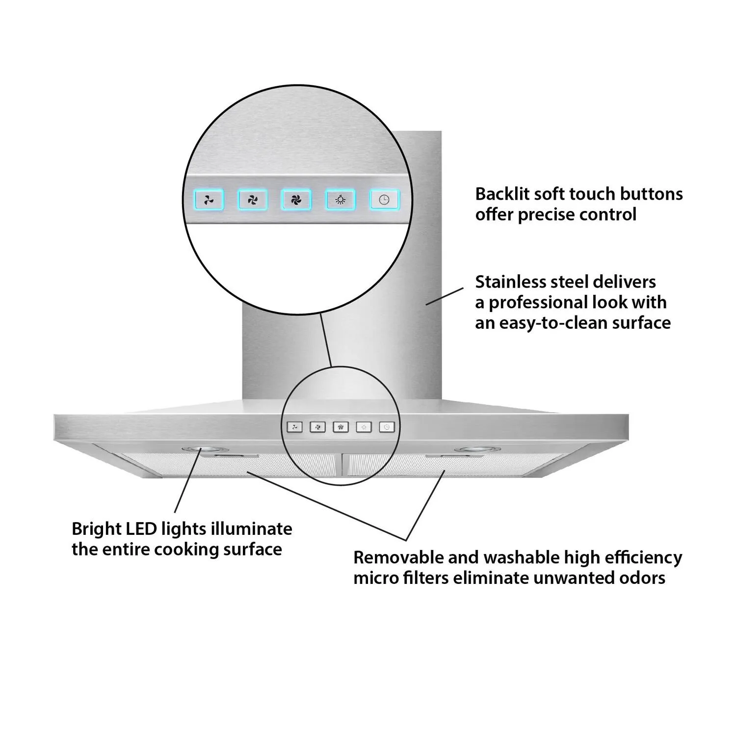 Broan BWS1304SS Broan 30-Inch Convertible Wall-Mount Low Profile Pyramidal Chimney Range Hood. 450 Max Cfm. Stainless Steel