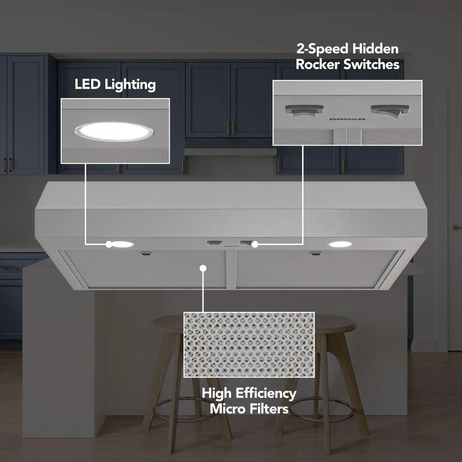 Broan GLA1303SS Broan-Nutone 30-Inch Under Cabinet Range Hood. Energy Star. 350 Max Blower Cfm. Stainless Steel