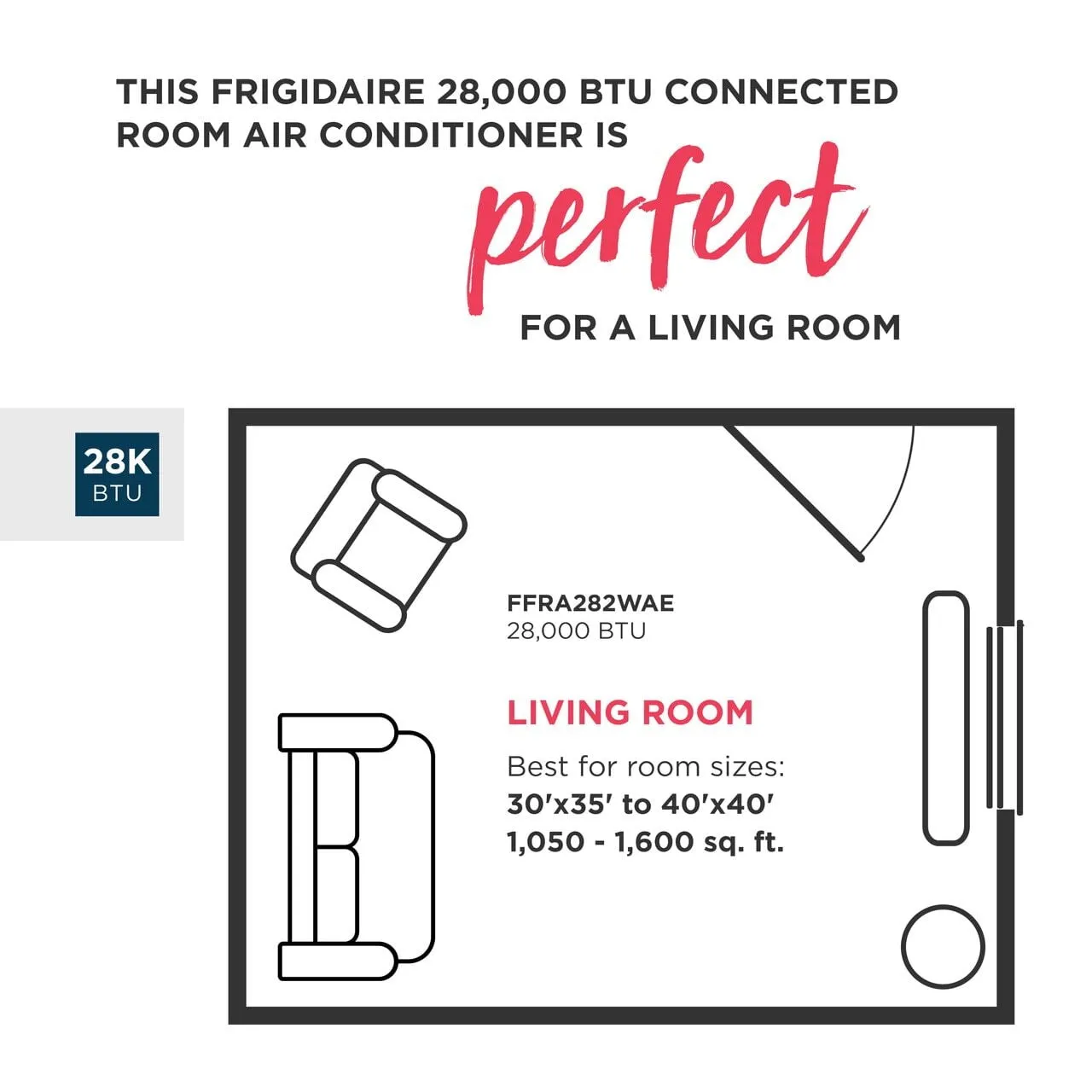 Frigidaire FFRA282WAE Frigidaire 28.000 Btu Window-Mounted Room Air Conditioner