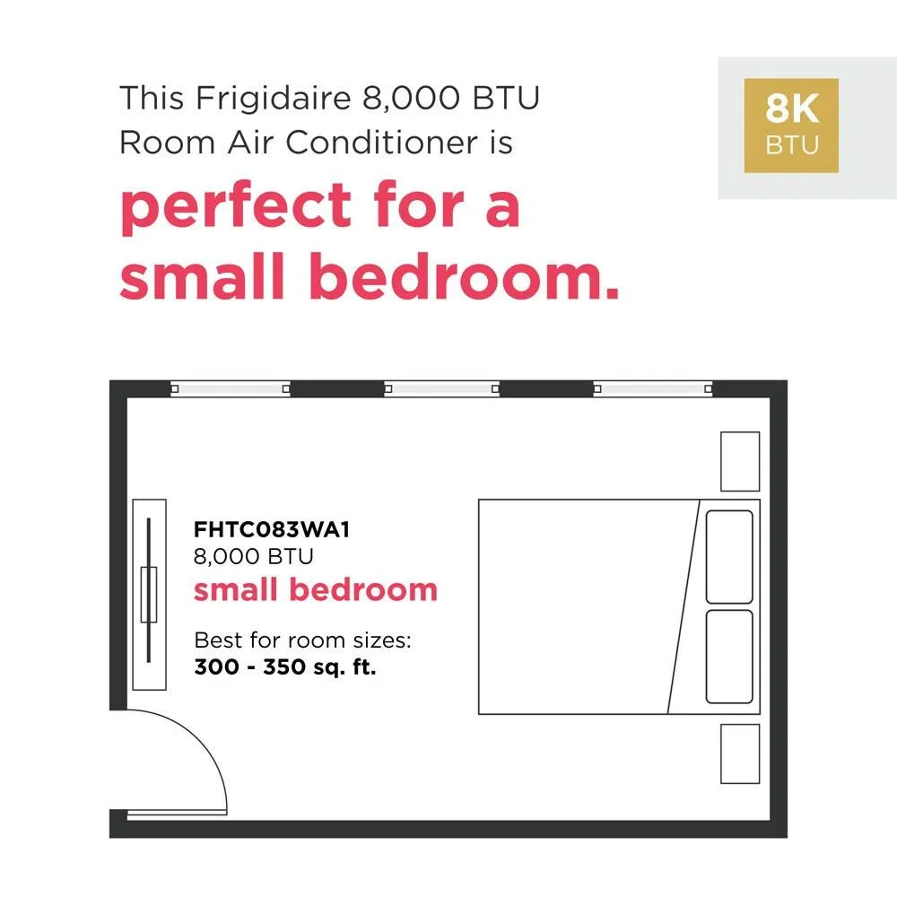 Frigidaire FHTC083WA1 Frigidaire 8.000 Btu Built-In Room Air Conditioner