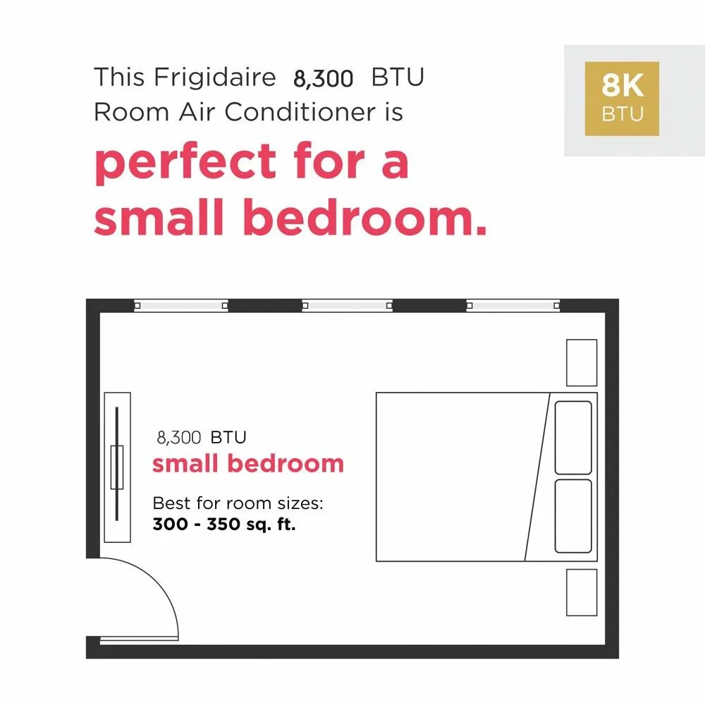Frigidaire FHTC083WB1 8.000 Btu Through The Wall Room Air Conditioner