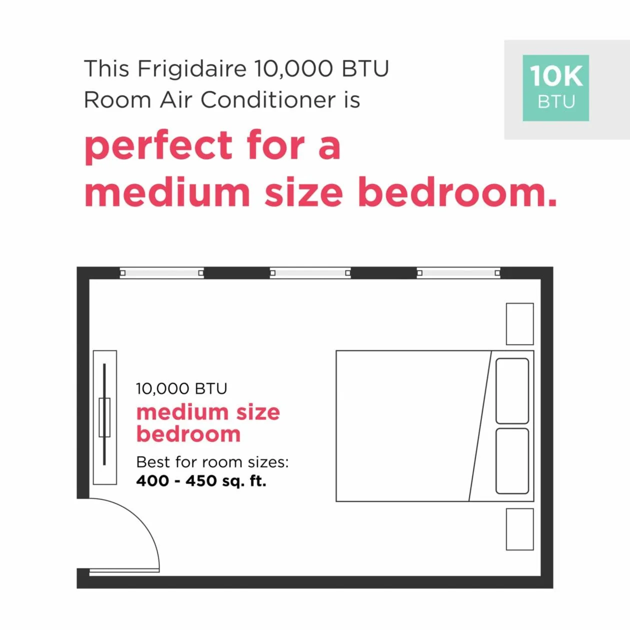 Frigidaire FHTC103WB2 10.000 Btu Through The Wall Room Air Conditioner 208/230 V