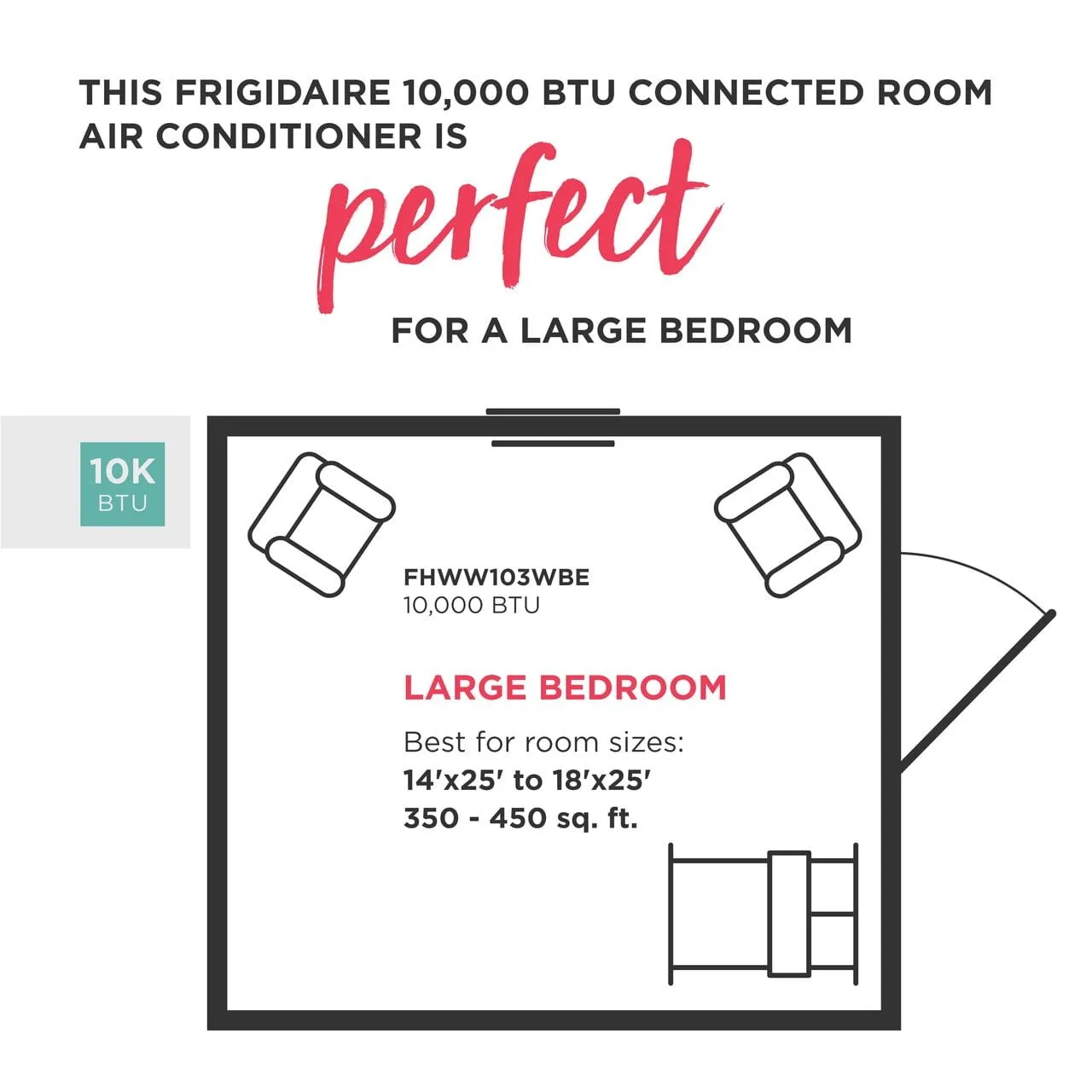 Frigidaire FHWW123WBE Frigidaire 12.000 Btu Connected Window-Mounted Room Air Conditioner