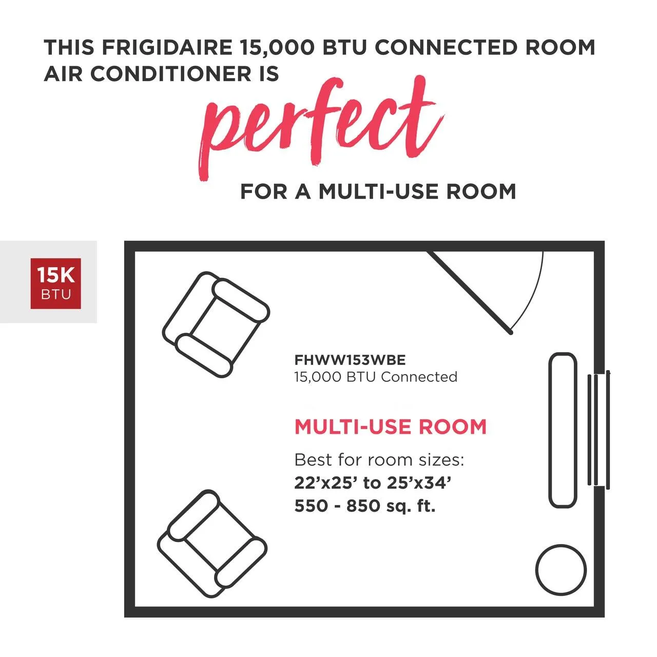 Frigidaire FHWW153WBE Frigidaire 15.000 Btu Connected Window-Mounted Room Air Conditioner