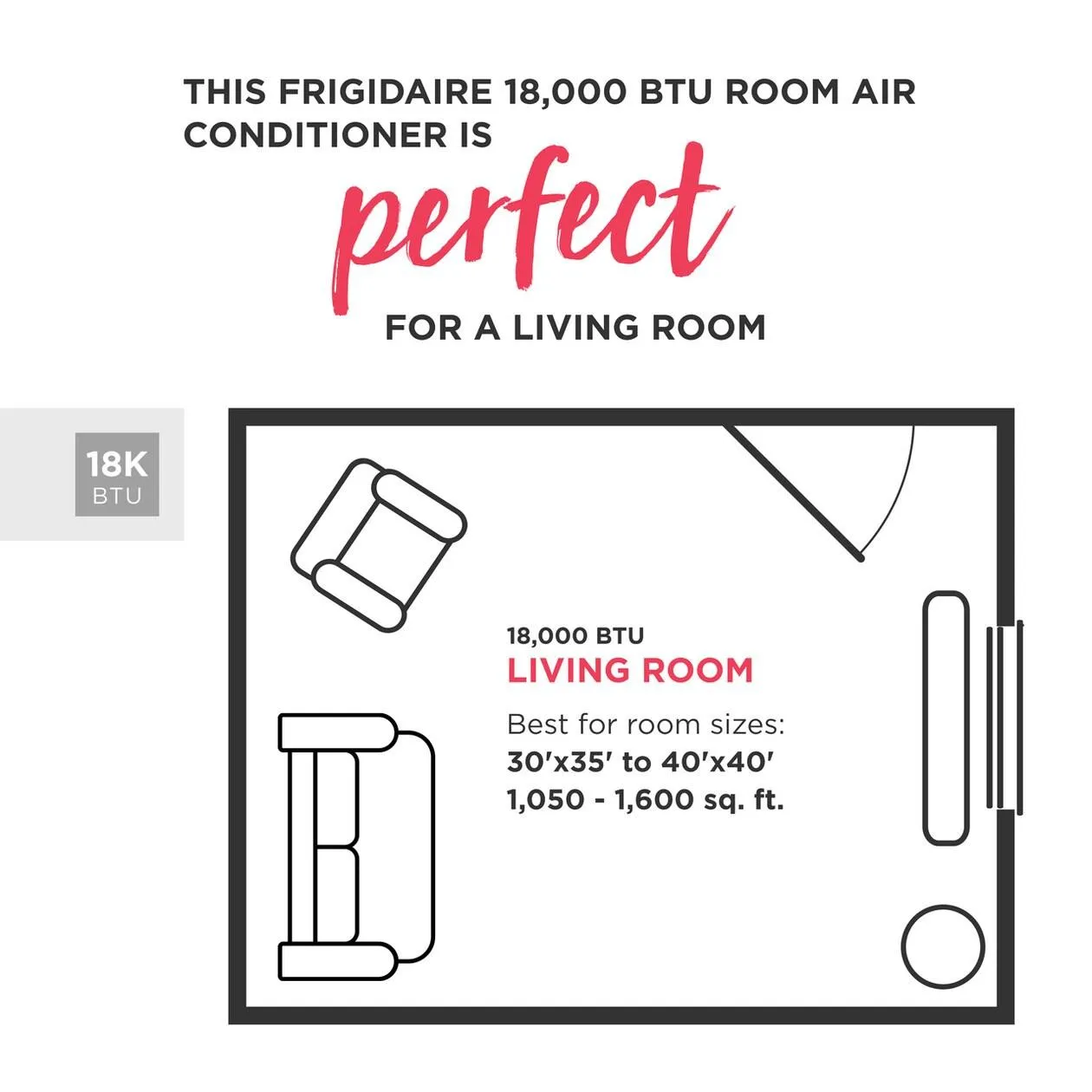 Frigidaire FHWW183WC2 Frigidaire 18.000 Btu Connected Window Air Conditioner With Slide Out Chassis