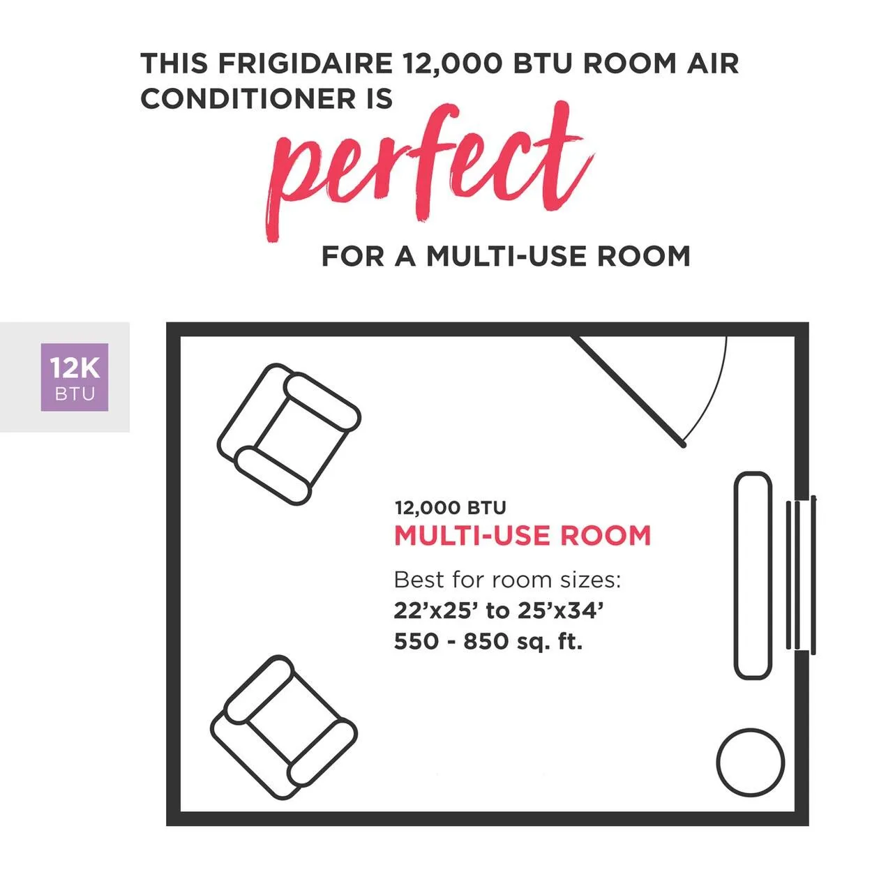 Frigidaire GHWQ123WC1 Frigidaire Gallery 12.000 Btu Inverter Quiet Temp Smart Room Air Conditioner
