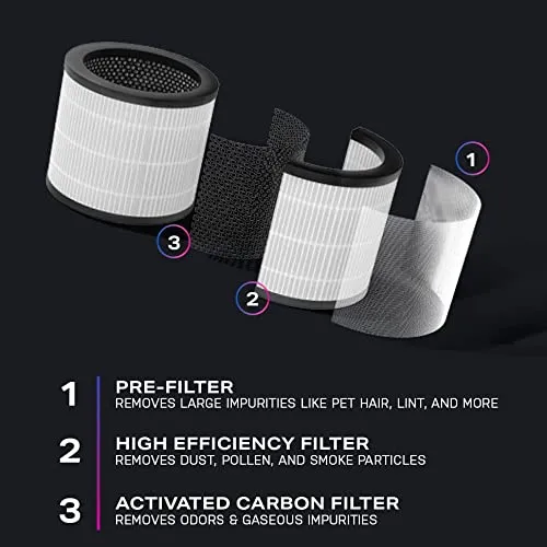Ge Appliances PFTS06AA Profile Air Purifier For Small Rooms. White