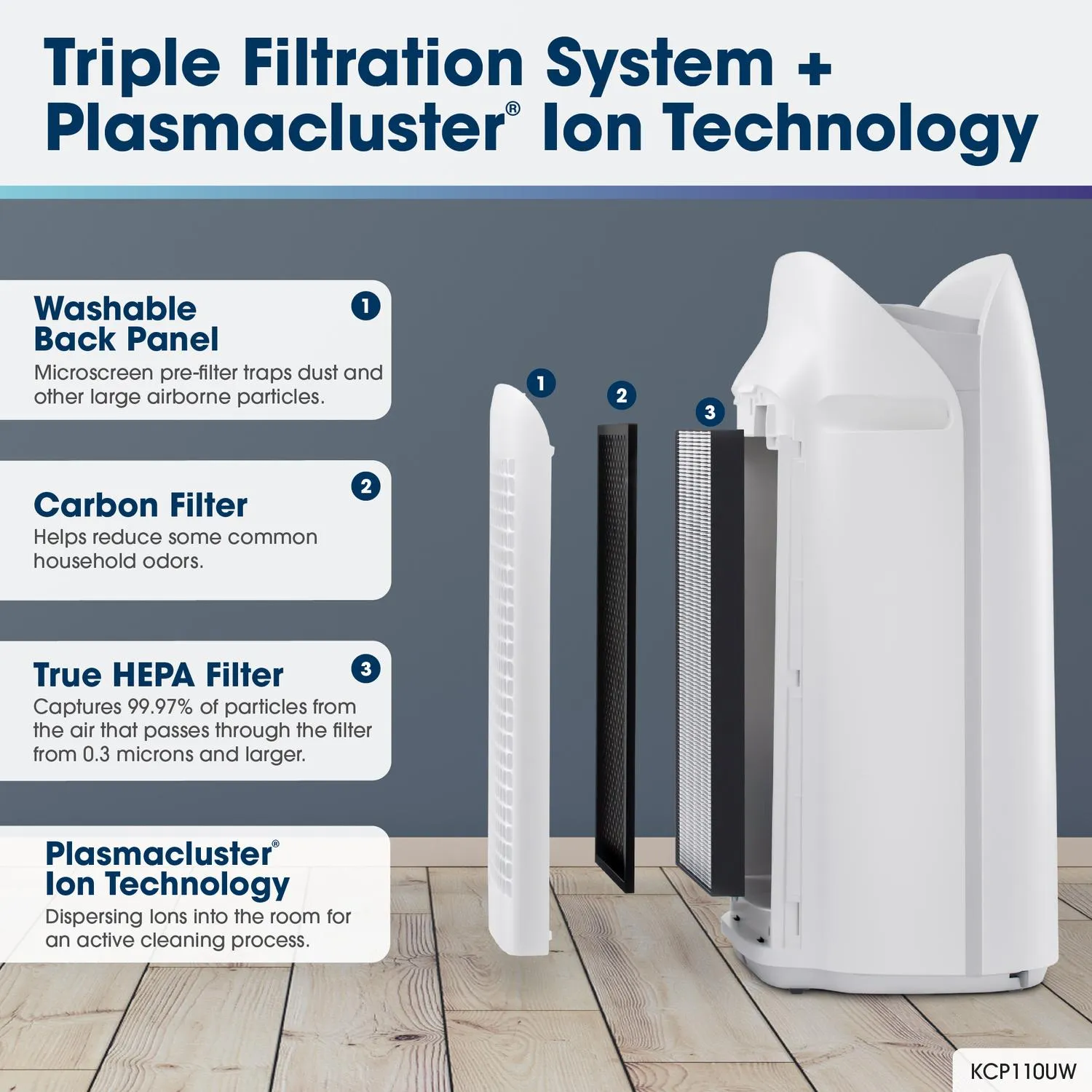 Sharp KCP110UW Sharp Smart Plasmacluster Ion Air Purifier With True Hepa   Humidifier For Extra Large Rooms