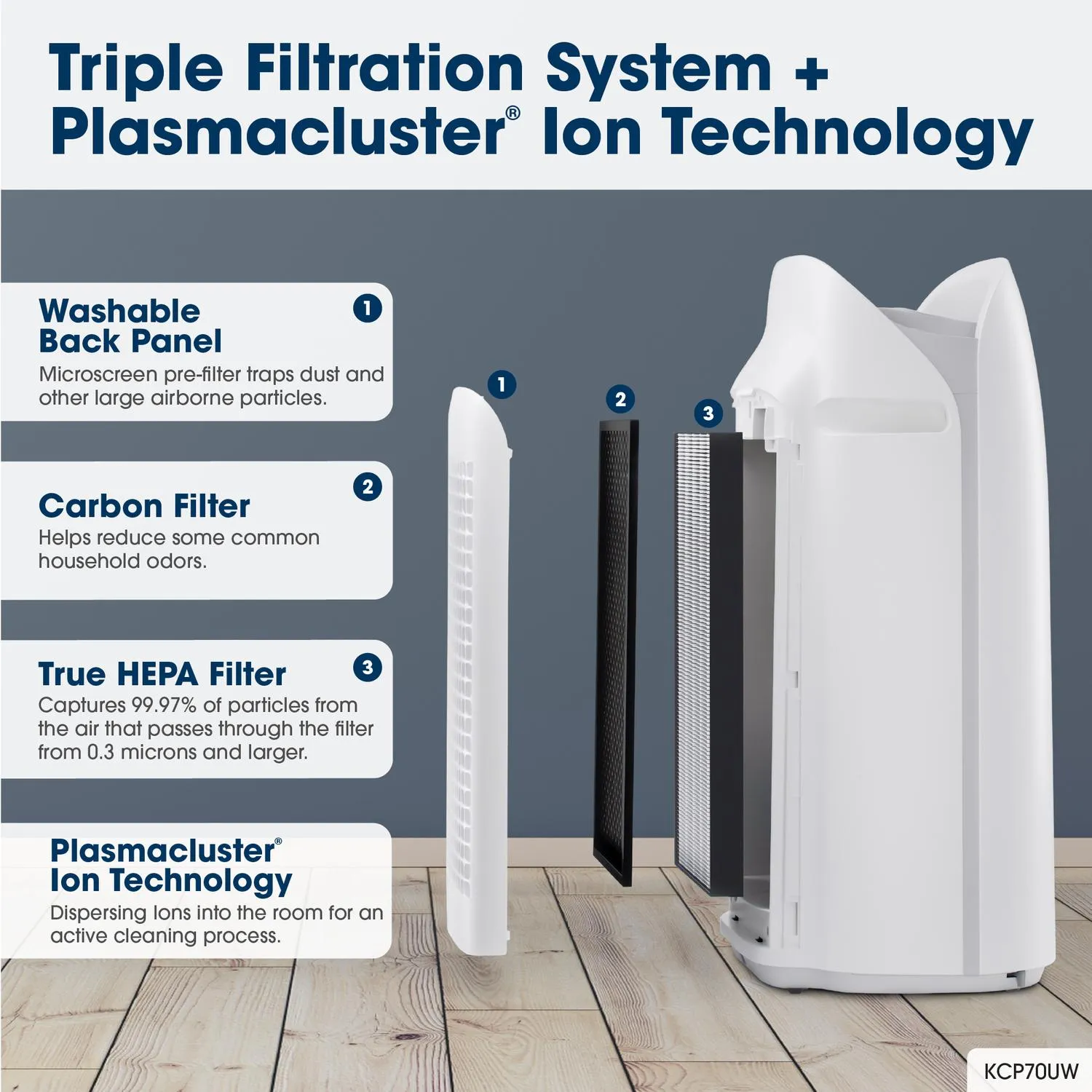 Sharp KCP70UW Sharp Smart Plasmacluster Ion Air Purifier With True Hepa   Humidifier For Large Rooms