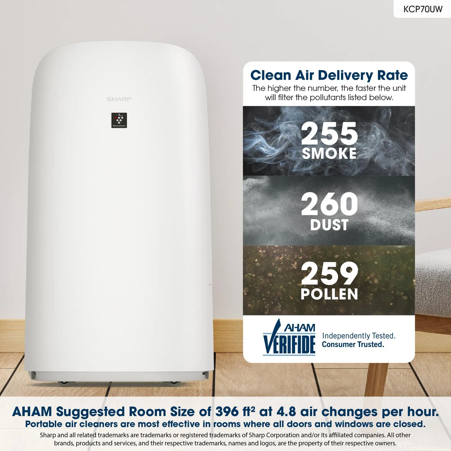 Sharp KCP70UW Sharp Smart Plasmacluster Ion Air Purifier With True Hepa   Humidifier For Large Rooms