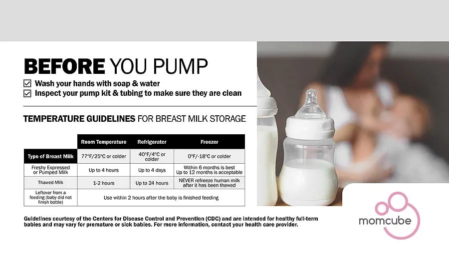 Summit MLRS1MC 1 Cu.Ft. Countertop Momcube Breast Milk Refrigerator